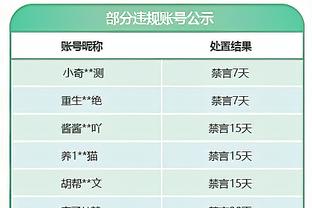 半岛电竞官网下载安卓截图4